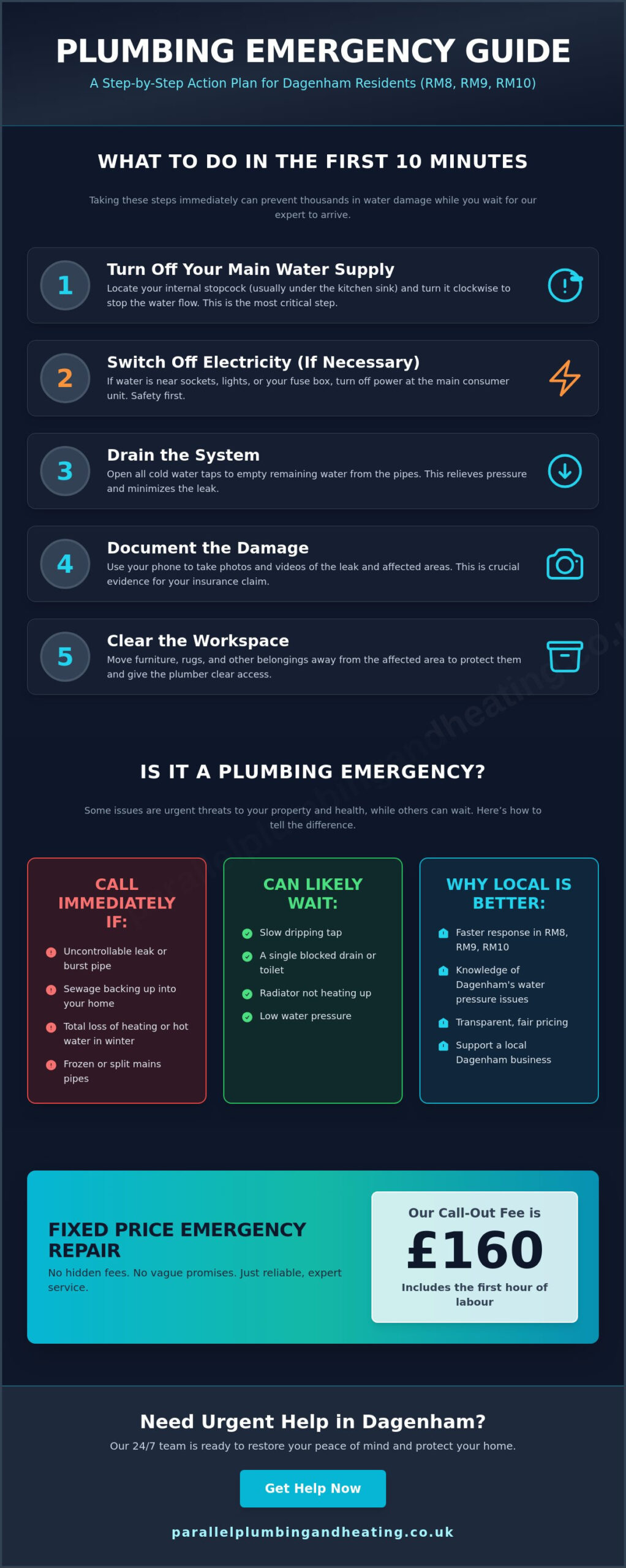 24/7 Emergency Plumber in Dagenham: Fast, Reliable Repairs for RM8, RM9 & RM10