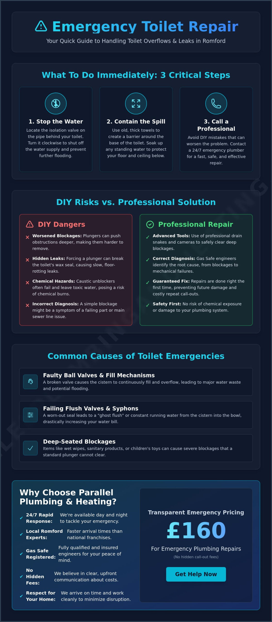 Emergency Toilet Repair in Romford: 24/7 Local Plumbers You Can Trust