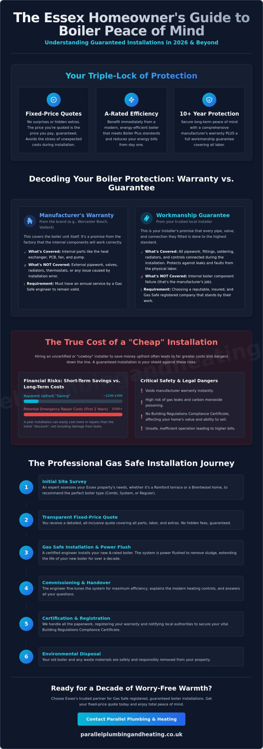 Guaranteed Boiler Installation Essex: The 2026 Homeowner’s Buying Guide