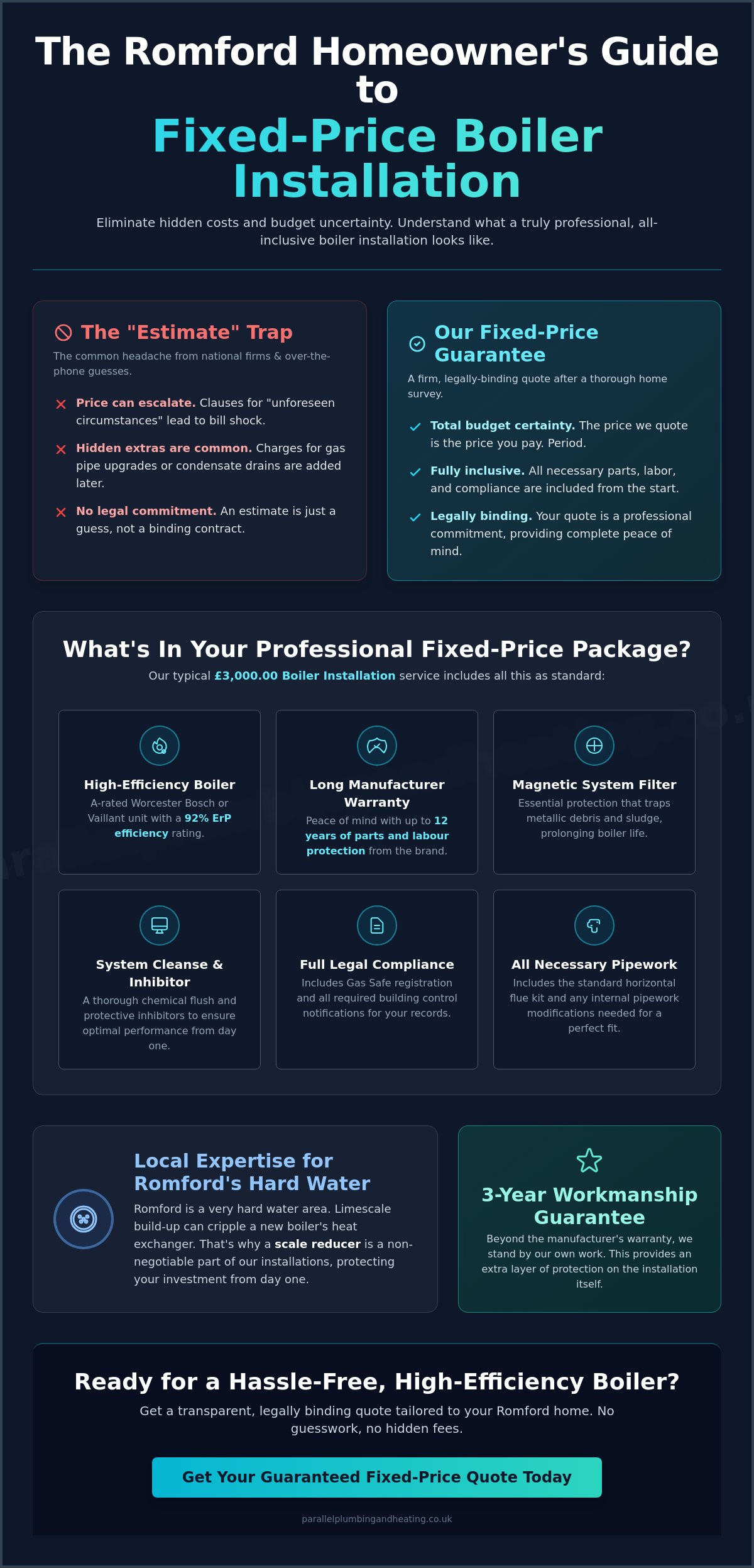 Fixed Price Boiler Installation Romford: 2026 Guaranteed Quotes