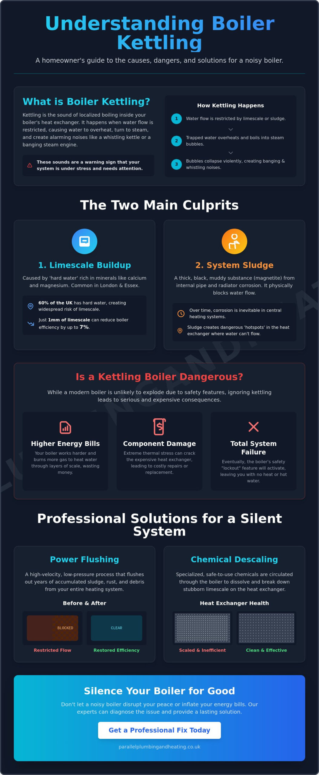 Boiler Kettling Noise Fix: Causes, Solutions, and 2026 Professional Advice