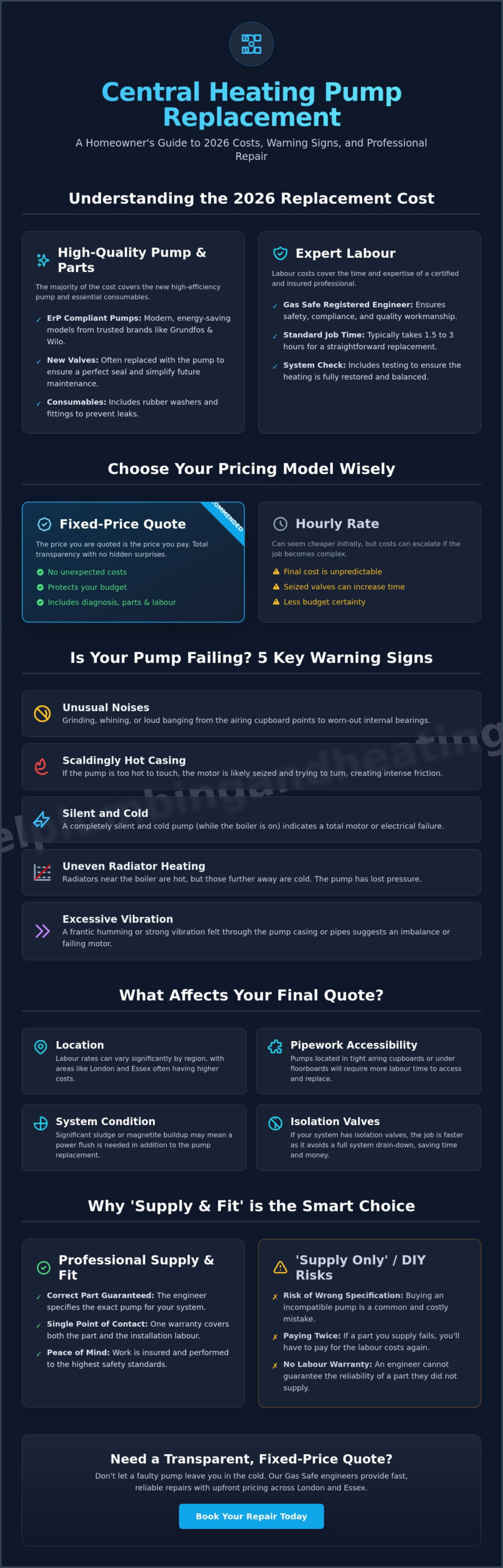 Central Heating Pump Replacement Cost UK: 2026 Pricing & Homeowner Guide