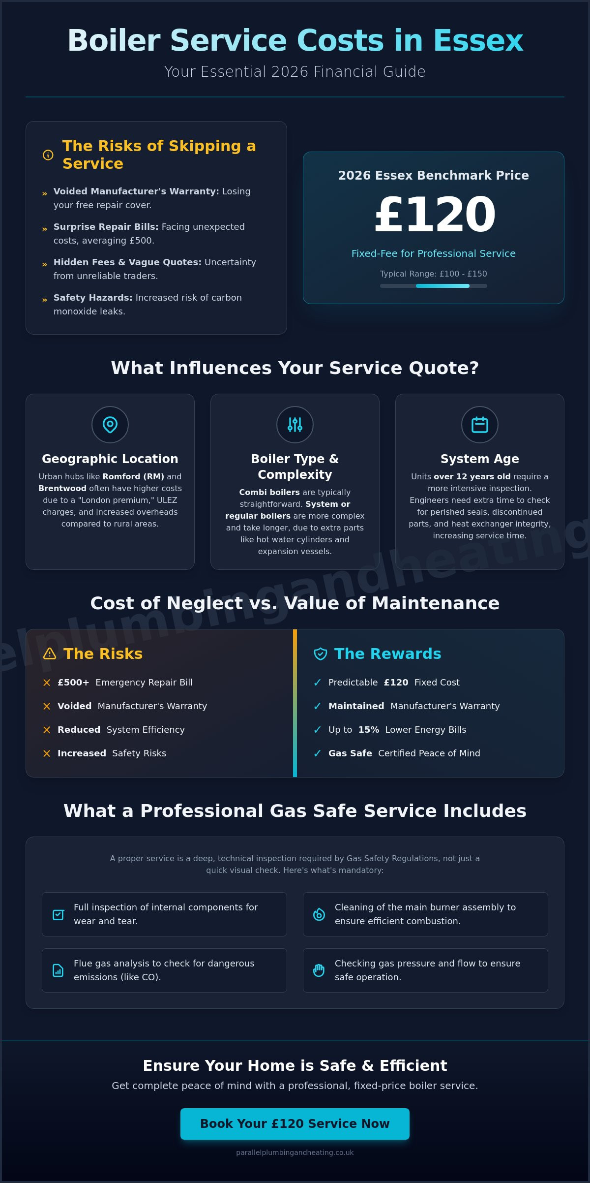 How Much Does a Boiler Service Cost in Essex? 2026 Price Guide