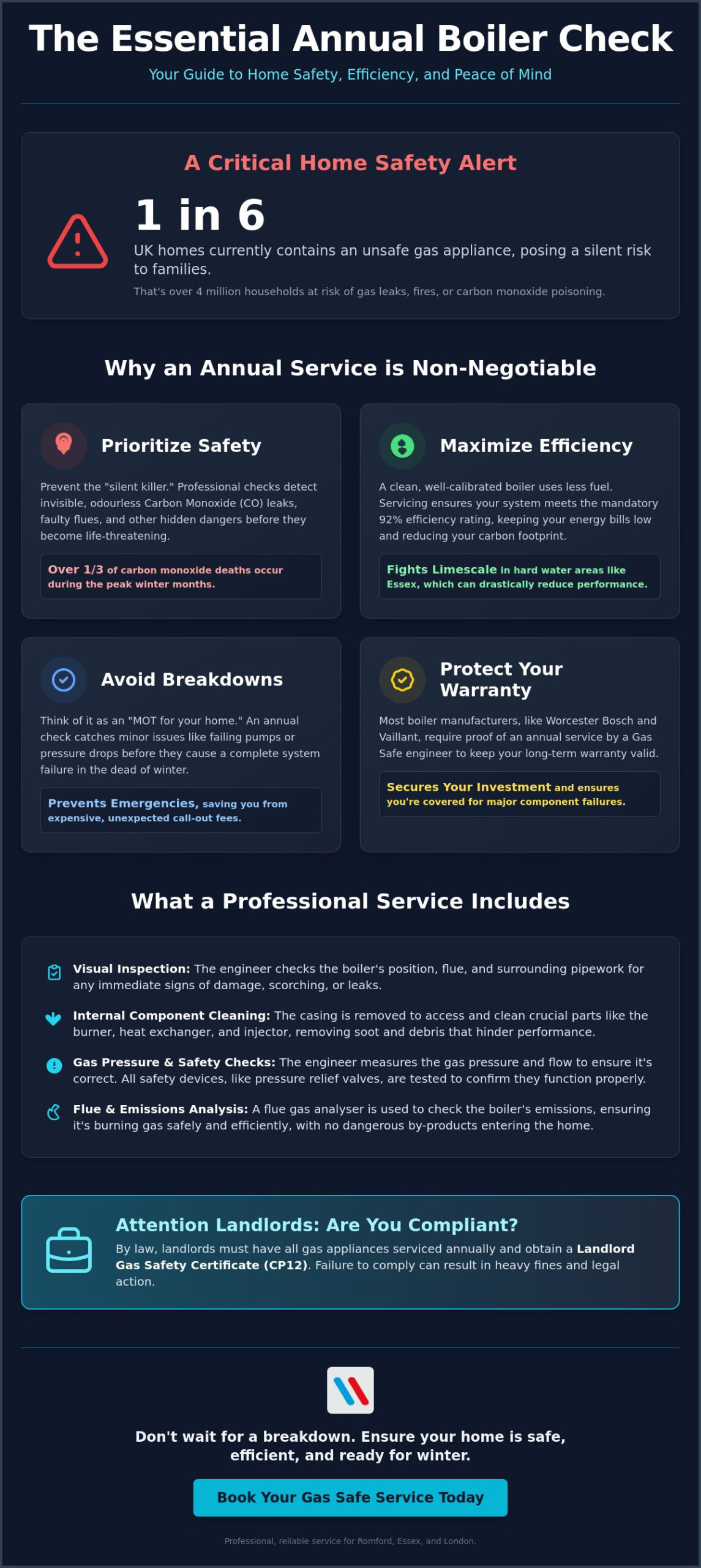 The Crucial Importance of an Annual Boiler Check: A 2026 Homeowner Guide