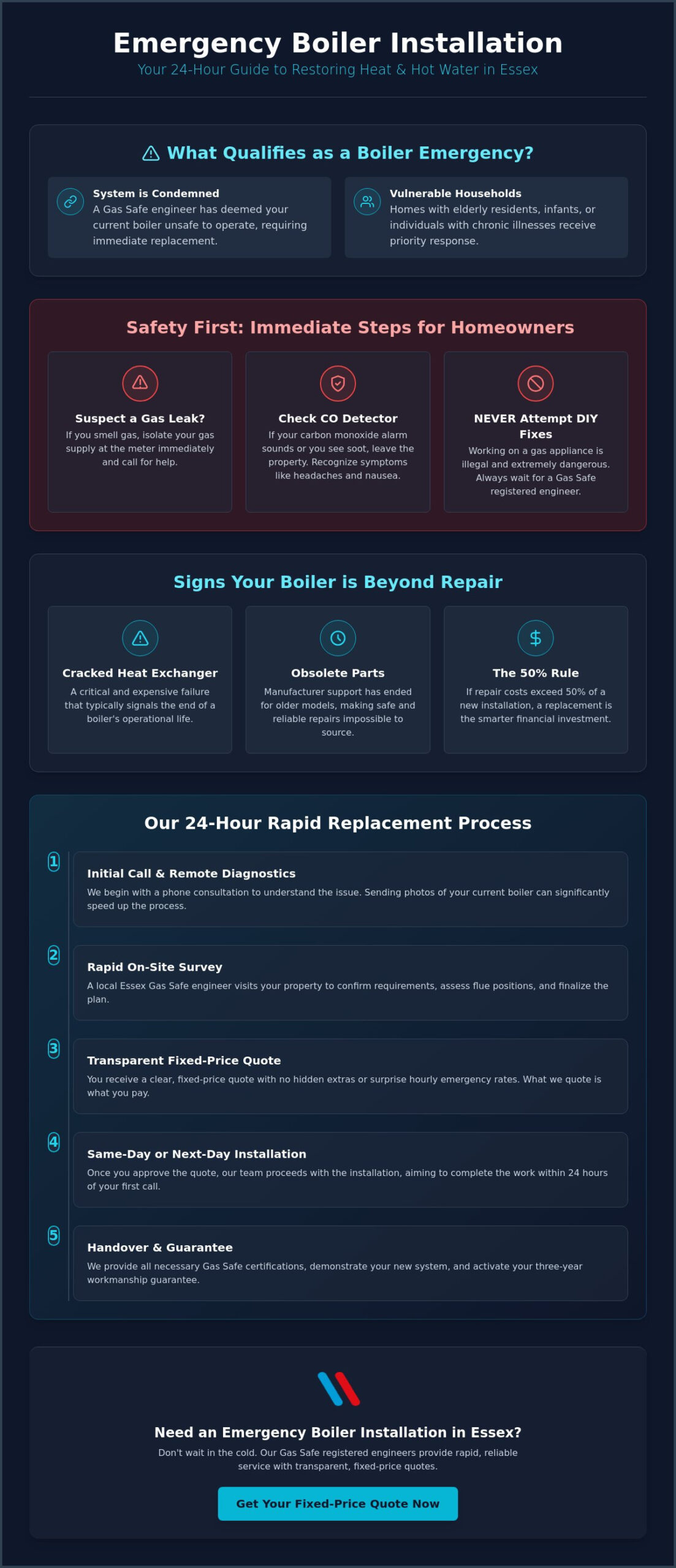 Emergency Boiler Installation in Essex: Your 2026 Rapid Replacement Guide